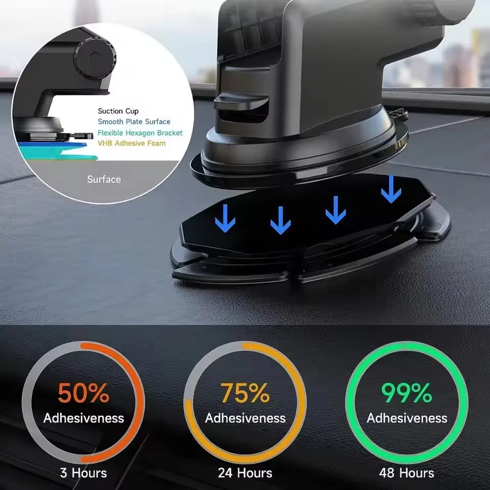 Soporte Adhesivo para Teléfono - Car Anti-Slip Dashboard Mat reseña y precio