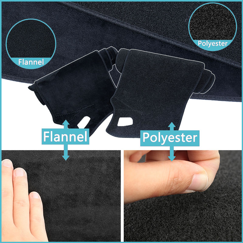Para BYD Sealion 7 2024 2025 2 - Car Anti-Slip Dashboard Mat reseña y precio
